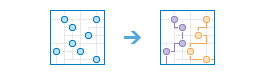 Workflow-Diagramm des Werkzeugs "Routen planen"