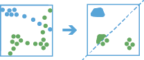 Workflow-Diagramm des Werkzeugs "Verweilorte suchen"