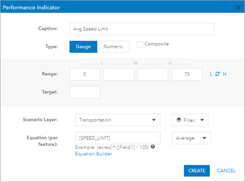 Performance-Indikator für durchschnittliche Geschwindigkeitsbegrenzung konfigurieren