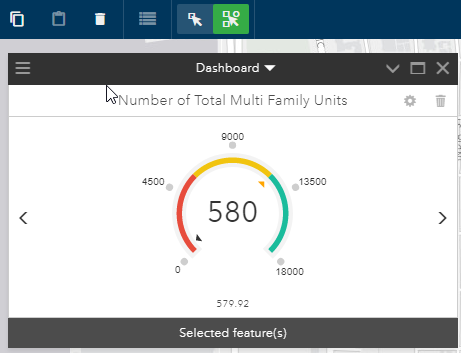 Dashboard mit dem Werkzeug "Mehrfachauswahl"