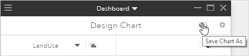 Schaltfläche für die Diagrammerstellung im Dashboard