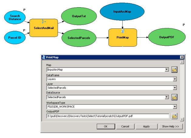 Modell "SelectAndPrint"